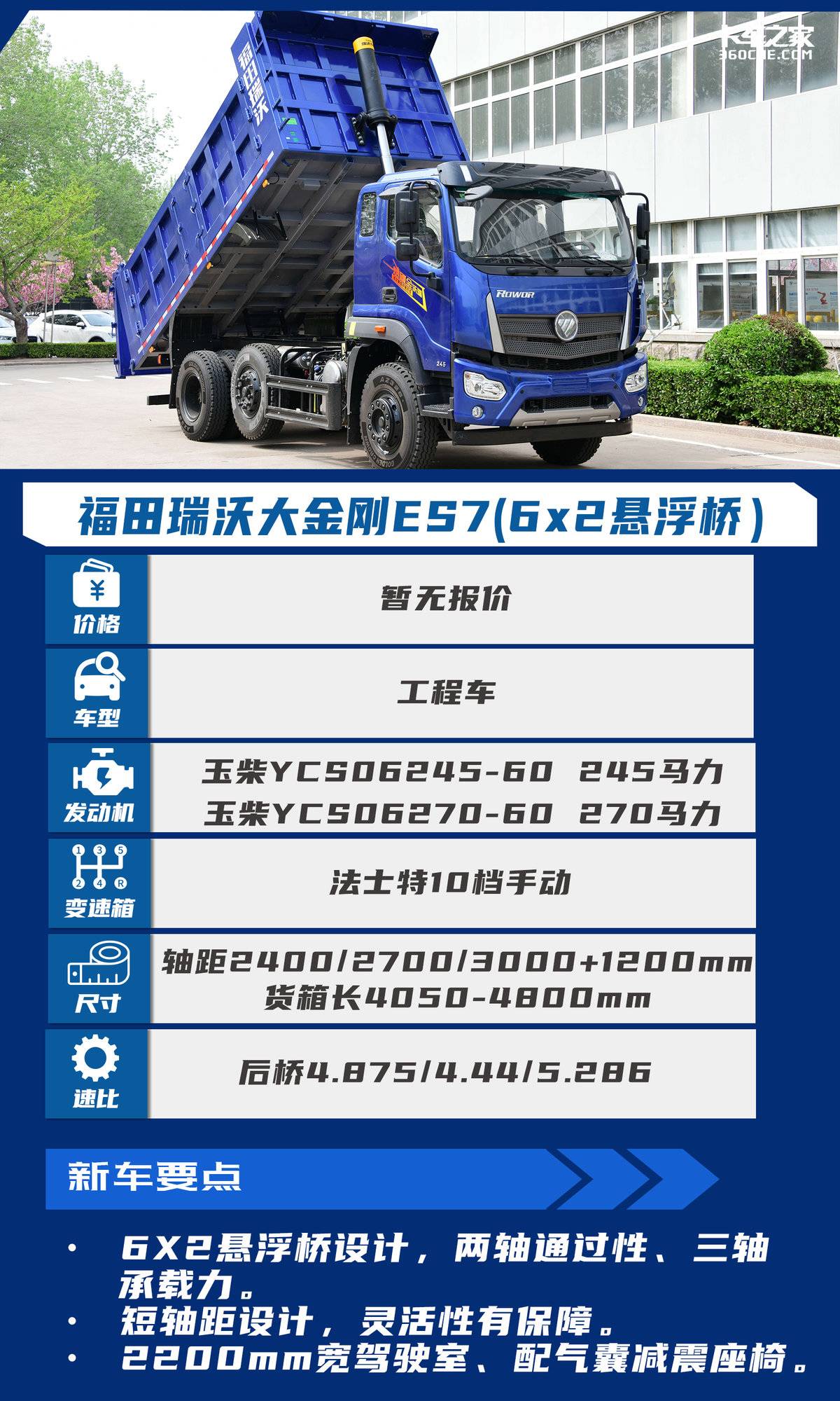 鍏几鏈鸿嚜鍗歌溅,鍏几鏈鸿摑鐗岃嚜鍗歌溅