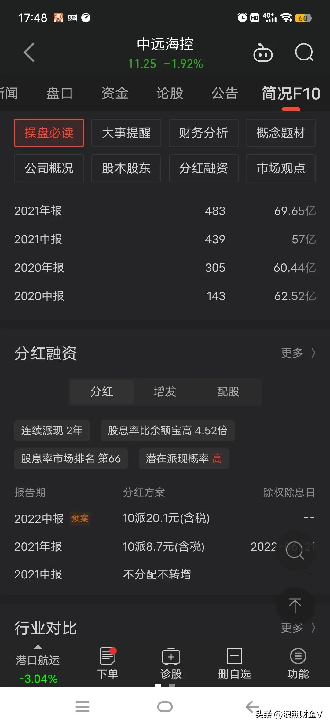为什么市盈率低股价会大跌,市盈率只有25倍股价却破发创新低