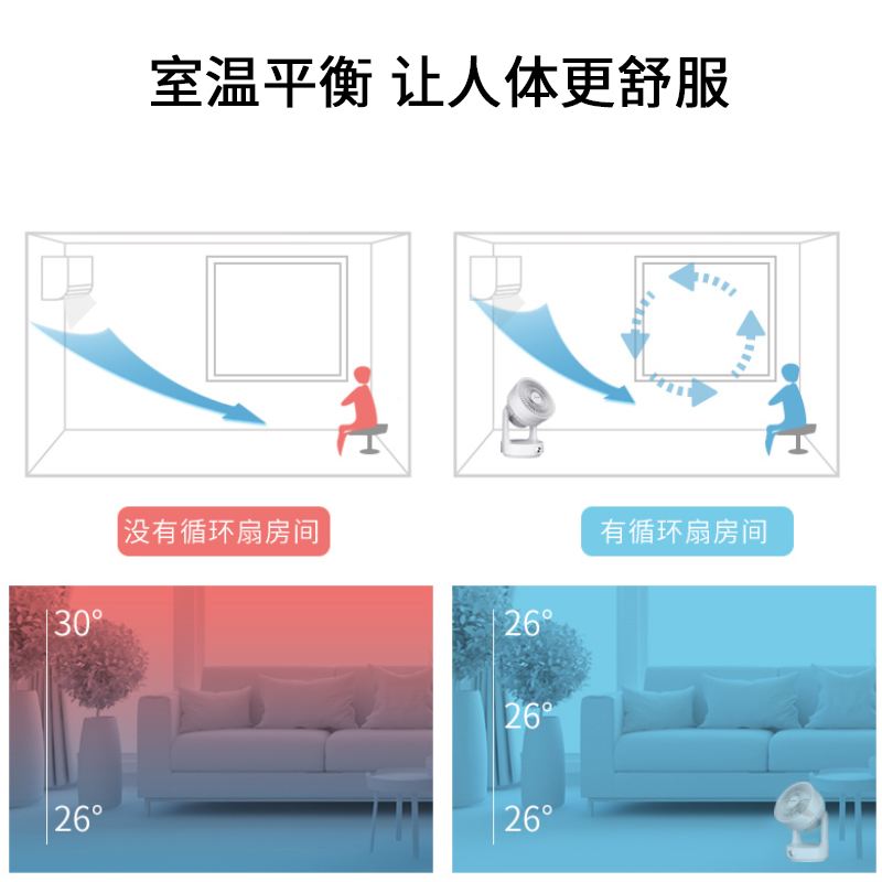 空调开26度最省电都错了,空调开26度最省电的方法