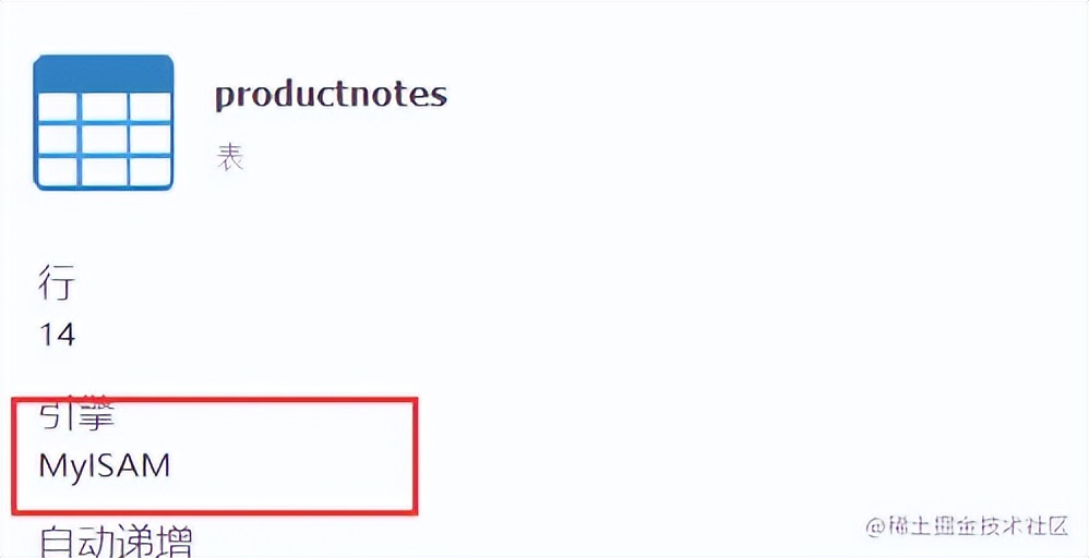 mysql知识点总结pdf,有关mysql多表查询知识
