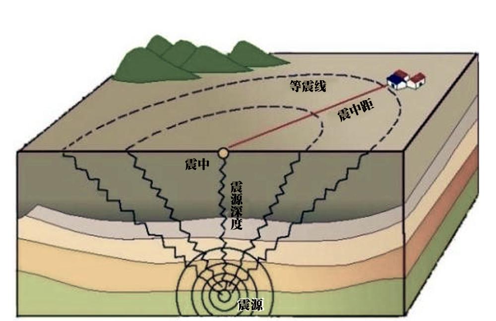 5.12汶川地震缅怀逝者致敬英雄,汶川大地震15周年缅怀