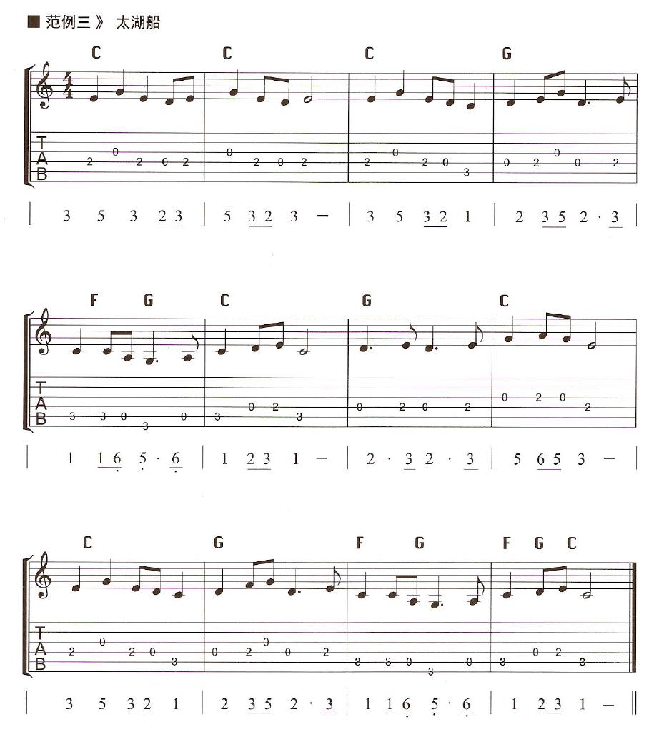 吉他教材哪个书最好,吉他入门教程书哪本最好