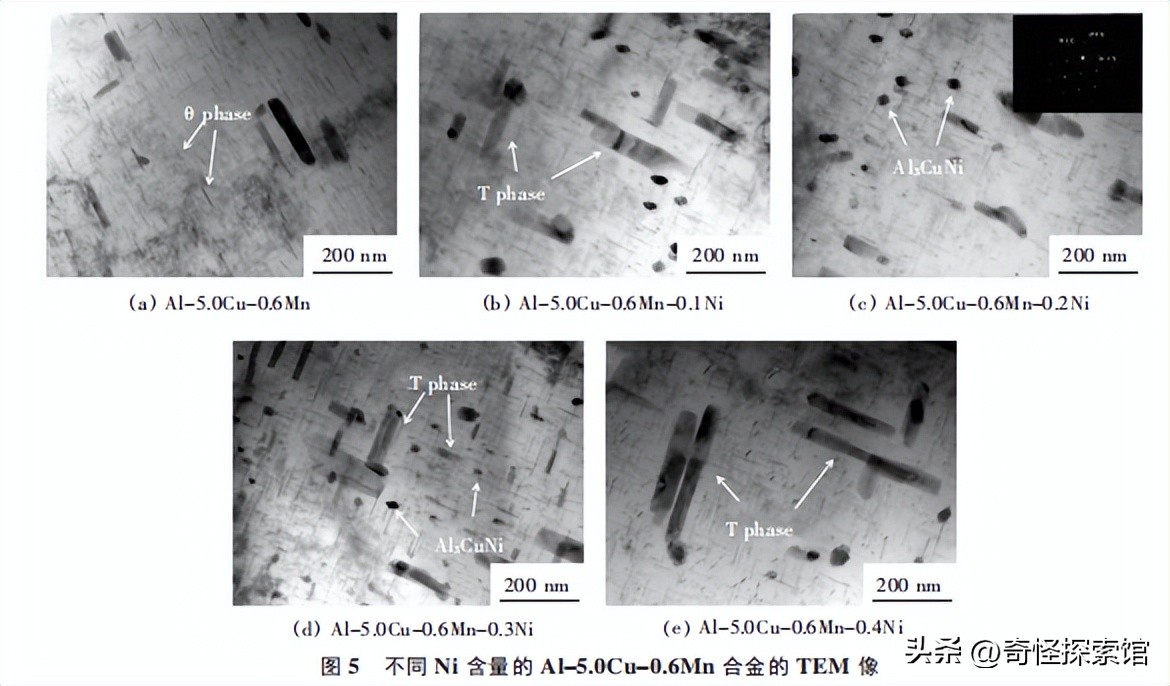 ni合金元素在钢中作用,ni元素对合金流动性的影响