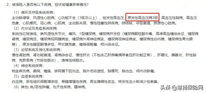 高血压高血糖能买百万医疗险吗,有糖尿病可投的百万医疗险