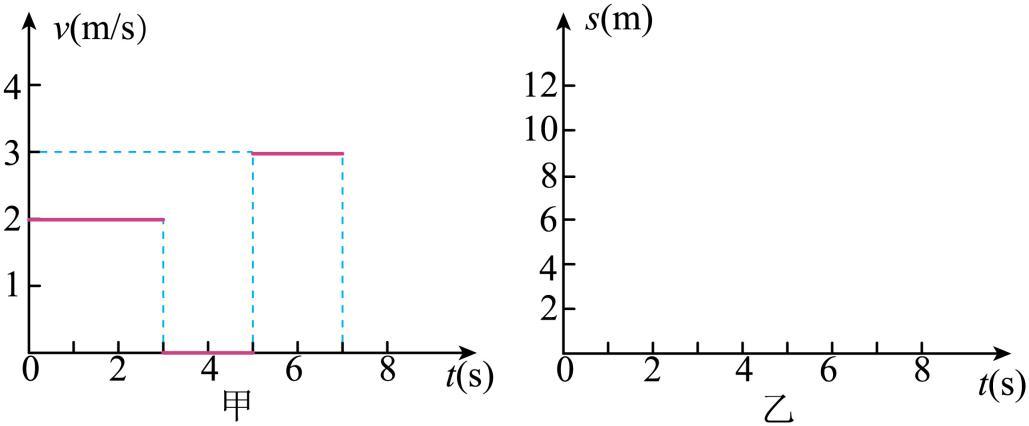 第一章机械运动知识点中考复习,第一章机械运动测试卷