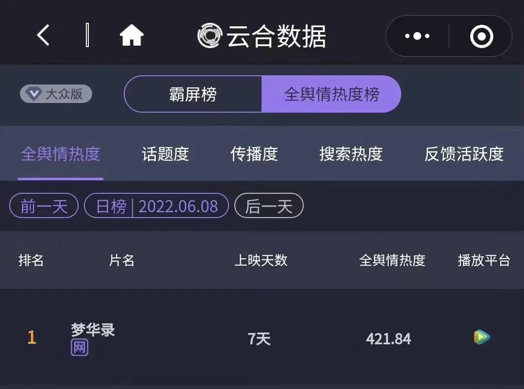 《梦华录》营销盘点：其他古偶能复刻么？