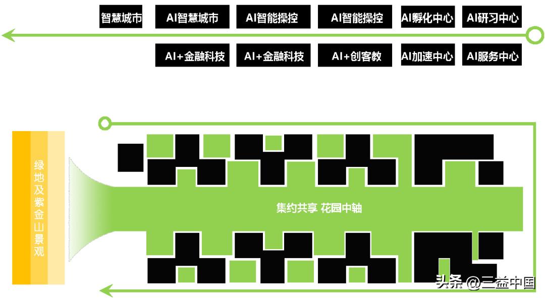 南京招商紫金智谷独栋出售,紫金智谷招商产业园