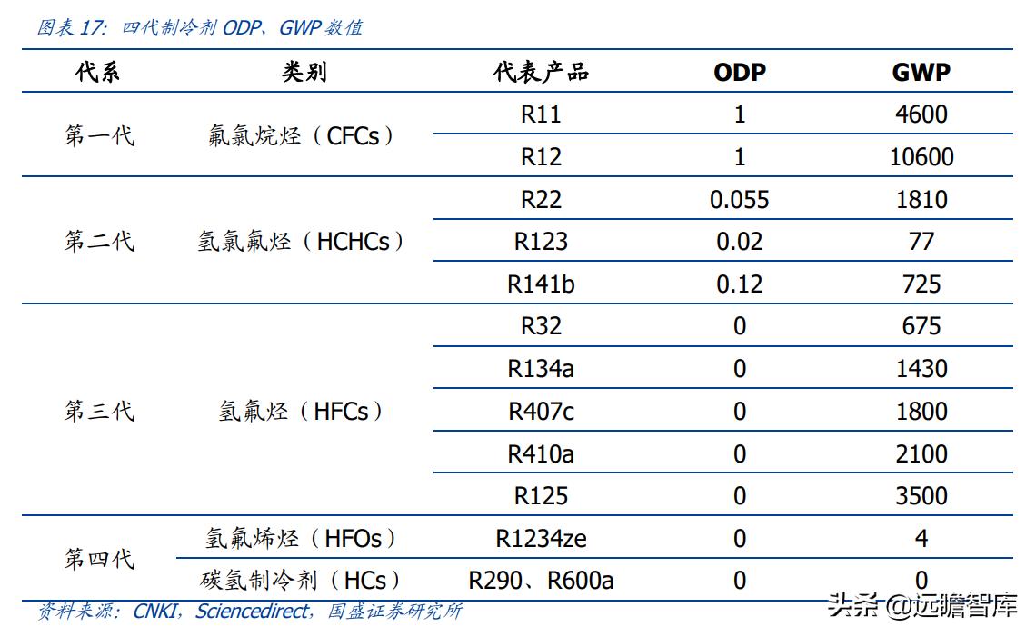 金石资源萤石产能,金石资源萤石原矿开采成本
