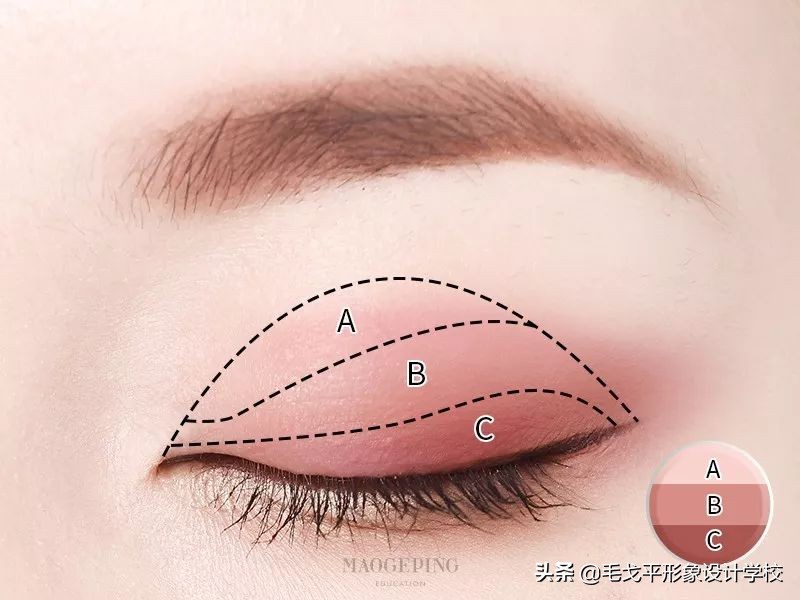 眼妆画着有点脏是什么原因,眼妆显脏是什么原因引起的