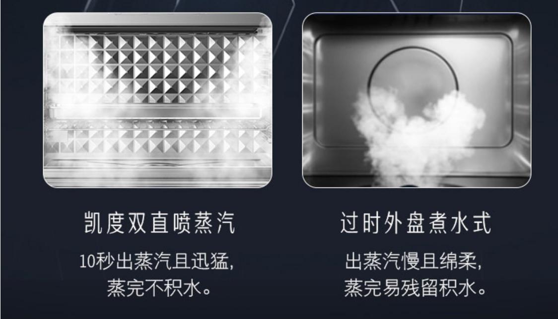 实体店如何选择集成灶,集成灶店探店