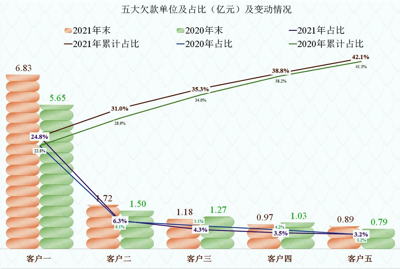 润和软件财报,润和软件最新财报利好还是利空