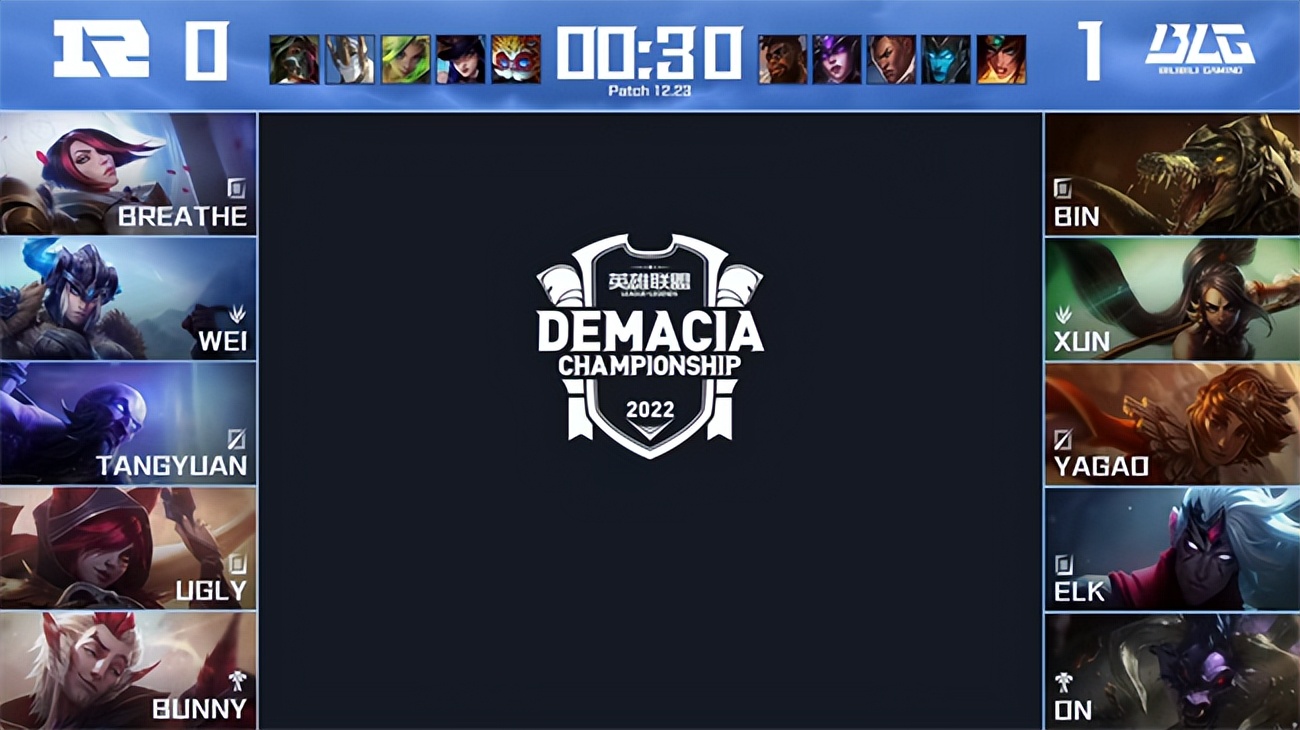 lol德杯比赛blg,lol德杯预选赛实锤