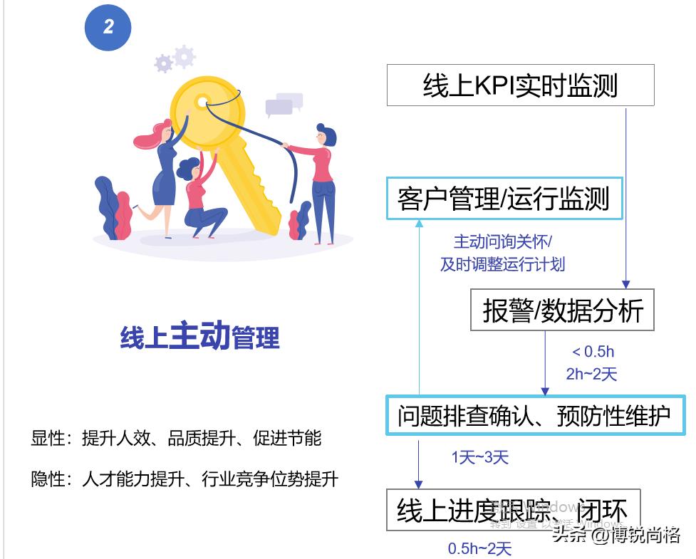 零跑汽车未来市场,零跑汽车未来战略