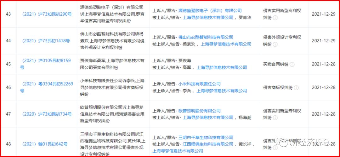 黄峥创建拼多多注册资金多少,拼多多黄峥案例