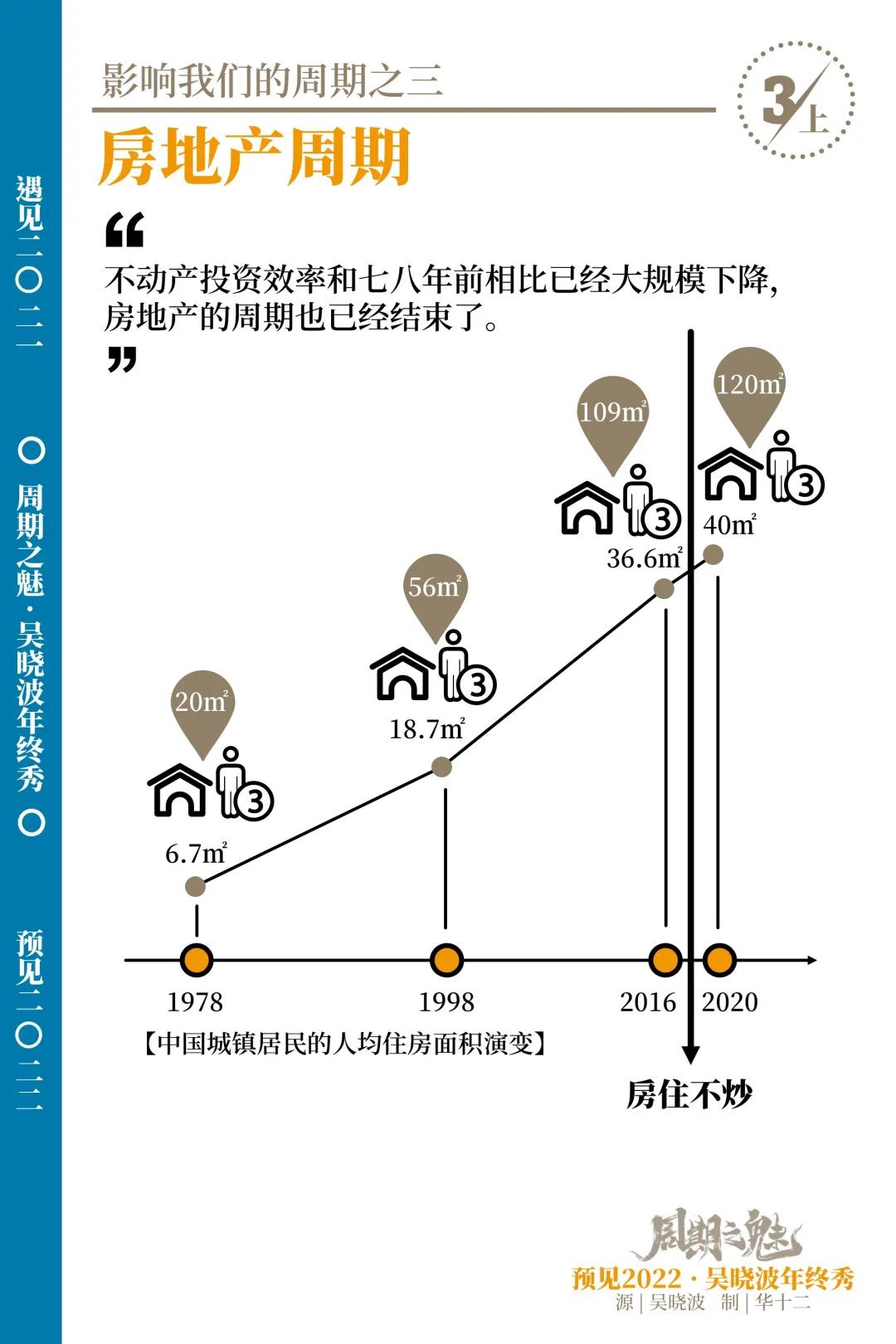 14张图+年终秀完整版视频：给错过的和想温故知新的你