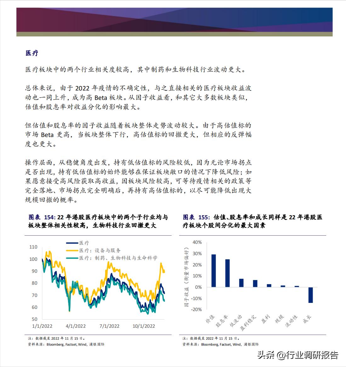 2023年中国消费洞察和市场展望,2023消费市场最新洞察