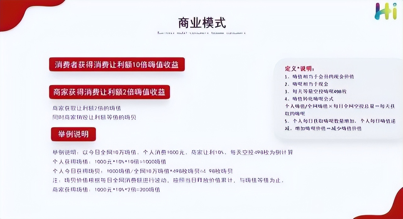 共享购嗨购商业模式全面解析,嗨购模式