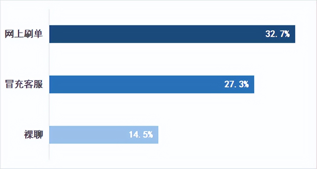 京东客服电诈有破案的吗,上周网络电诈通报