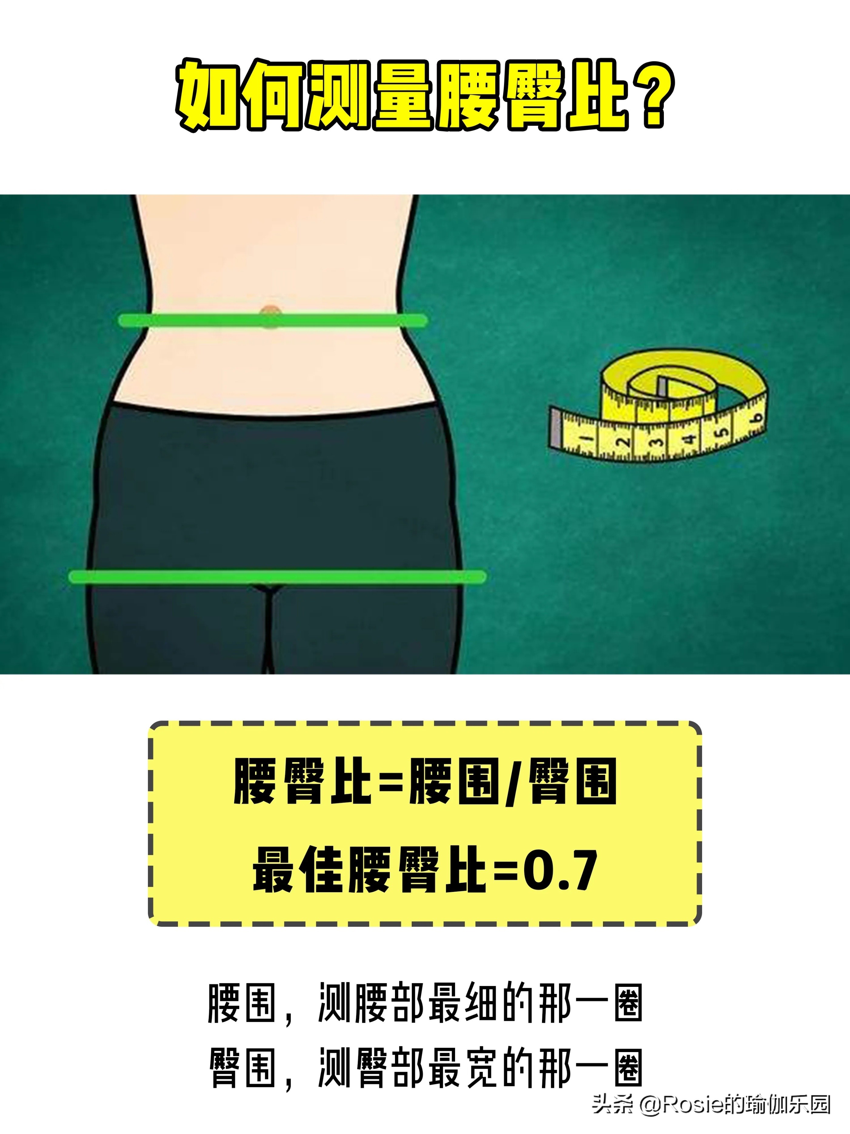 赵丽颖马甲线减肥方法,赵丽颖瘦了4公斤还练出马甲线