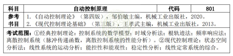 录取难度低24届中国计量大学最新三年自动化考研院校分析