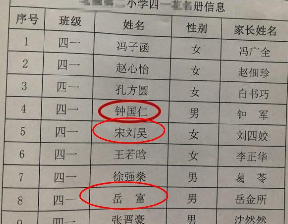 新一代烂大街名字,新的烂大街名字来袭