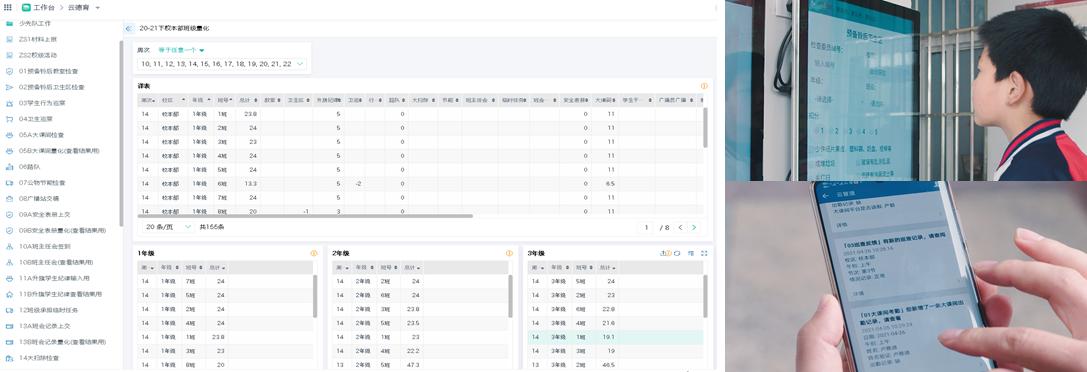 智慧校园内容有哪些,什么是智慧校园优缺点