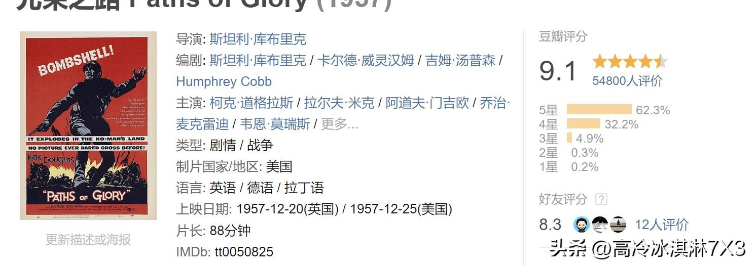 口碑被经典战争片碾压，7.1分的《志愿军》到底输在哪？