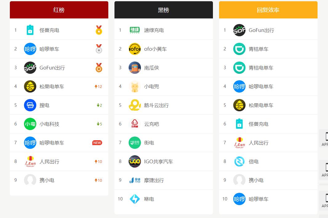 你有被坑的真实经历吗,你有过被坑的经历吗