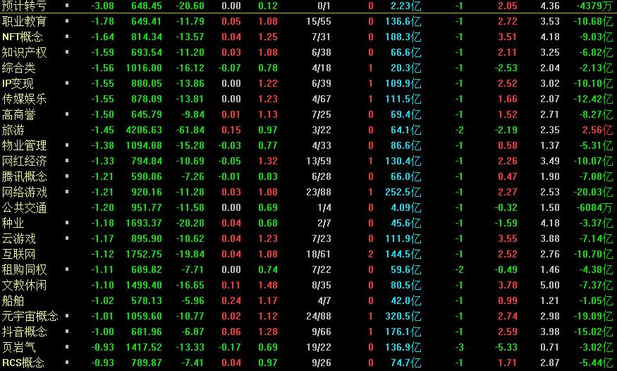 今天a股为什么会放量大涨50点,今日a股三大指数还会涨停吗