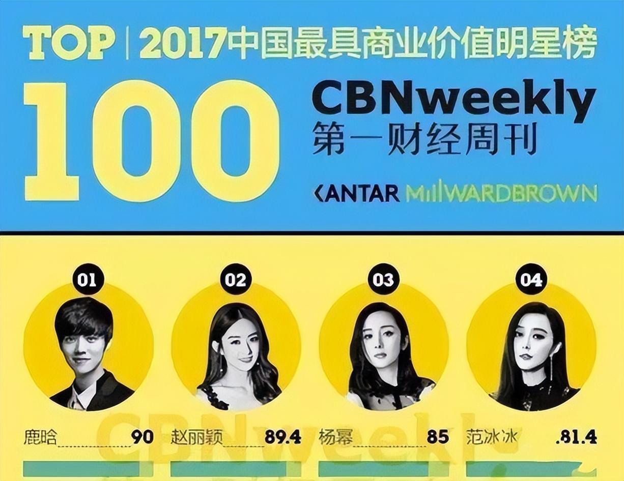 娱乐圈残酷事件,娱乐圈残酷真相