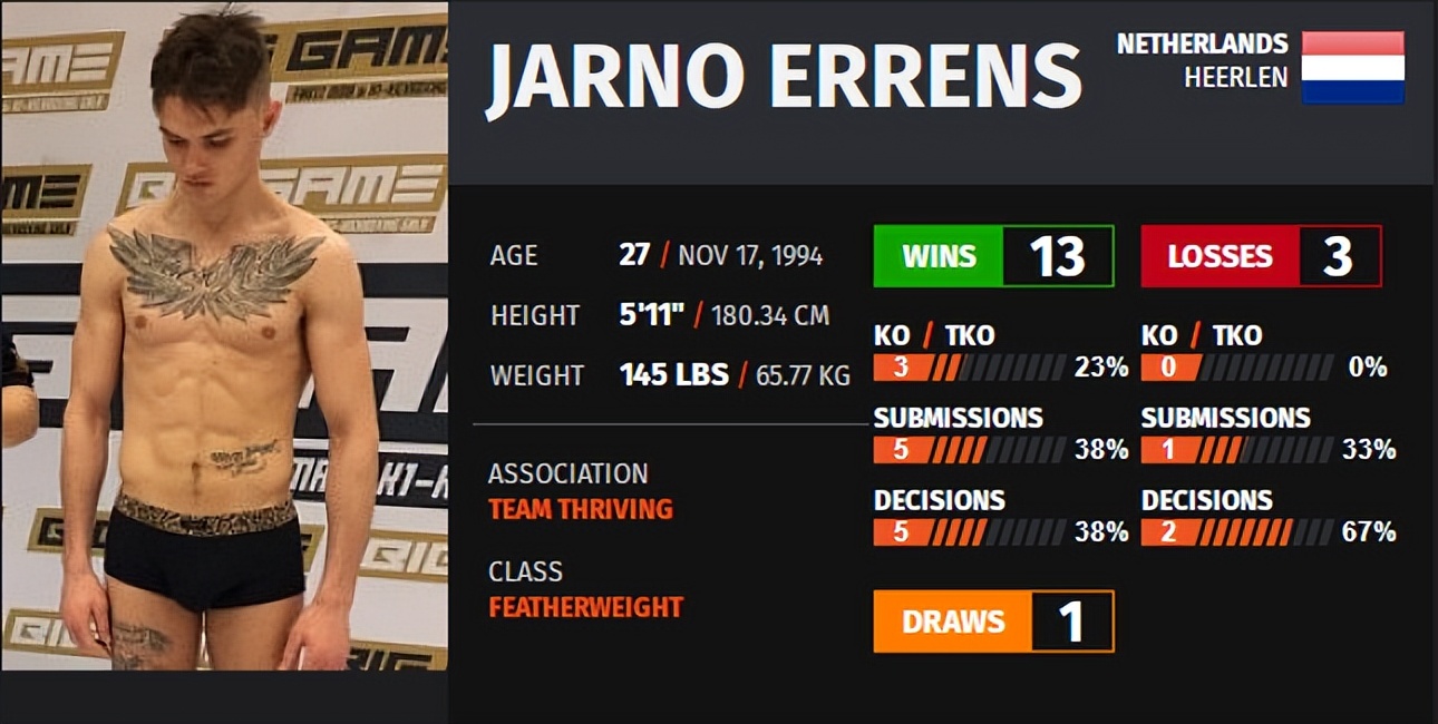 ufc格斗之夜198比赛对阵时间表,ufc格斗之夜218期预测