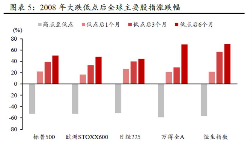 港股还能挺多久,港股多久能提现