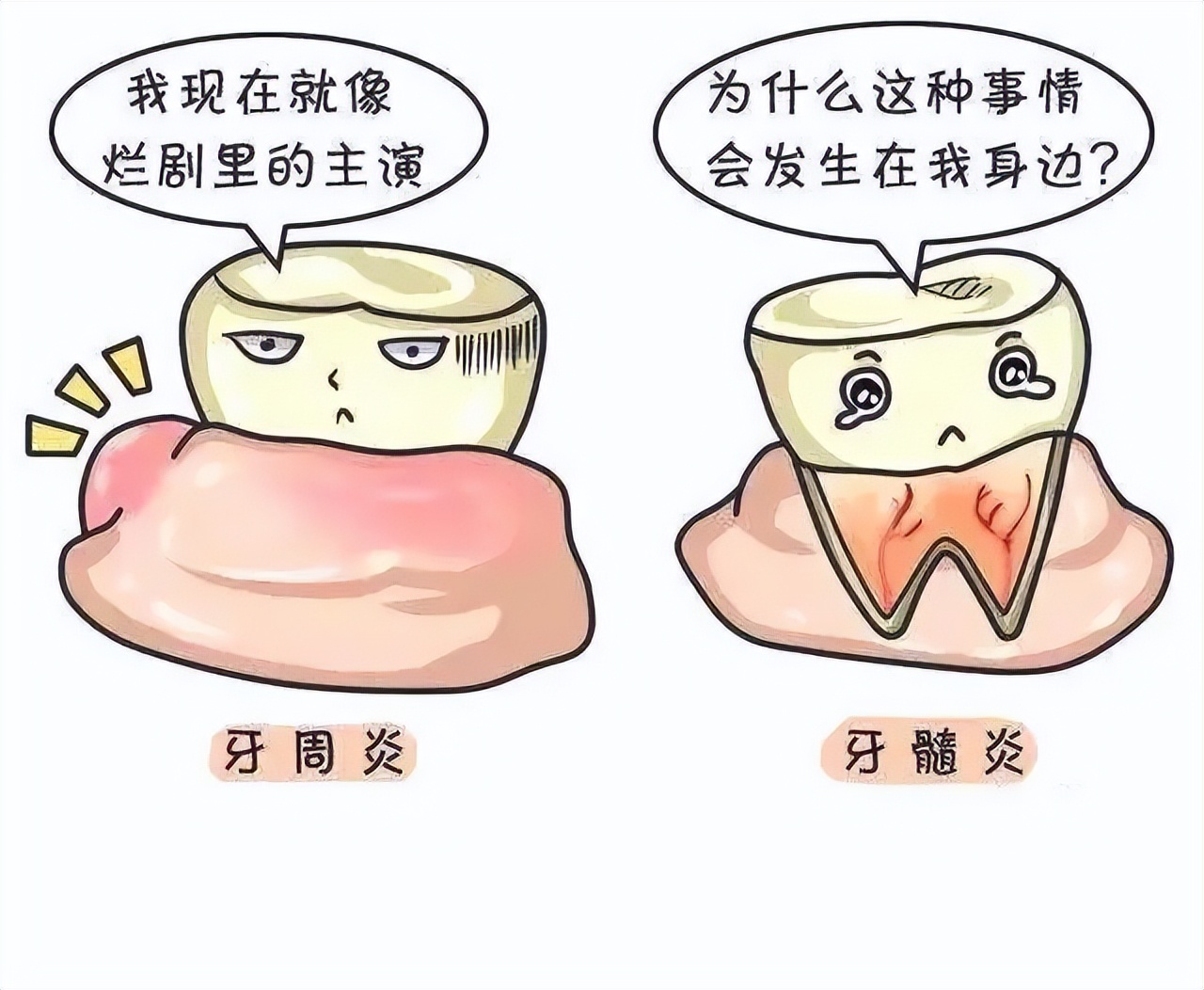 吃冷热都牙痛是哪种牙病,牙痛除了蛀牙还有什么原因