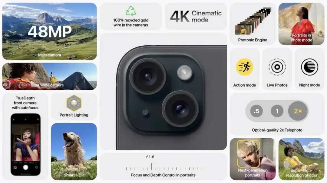 iphone15真翻车严重吗,iphone15彻底翻车了吗