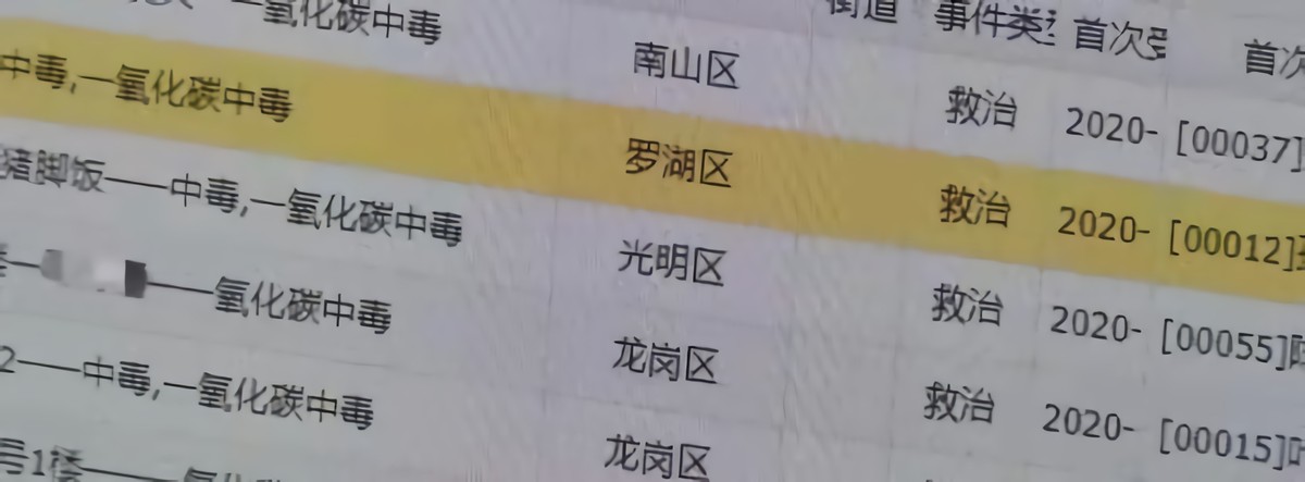 燃气热水器触电身亡事件,热水器触电身亡的几率有多少