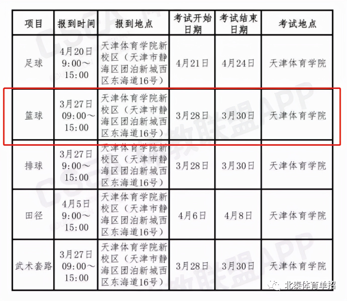 高水平运动员和体育单招冲突吗,高水平运动队和单招有冲突吗