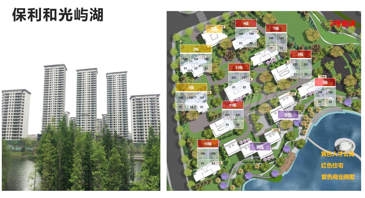 一文看懂天府新区,成都房产天府新区分析