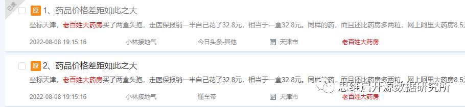 患者信任永远是第一位｜2022网上药店十大品牌传播力分析