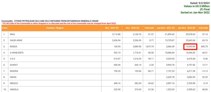 用数据说话真的好吗,用数据说话靠谱吗