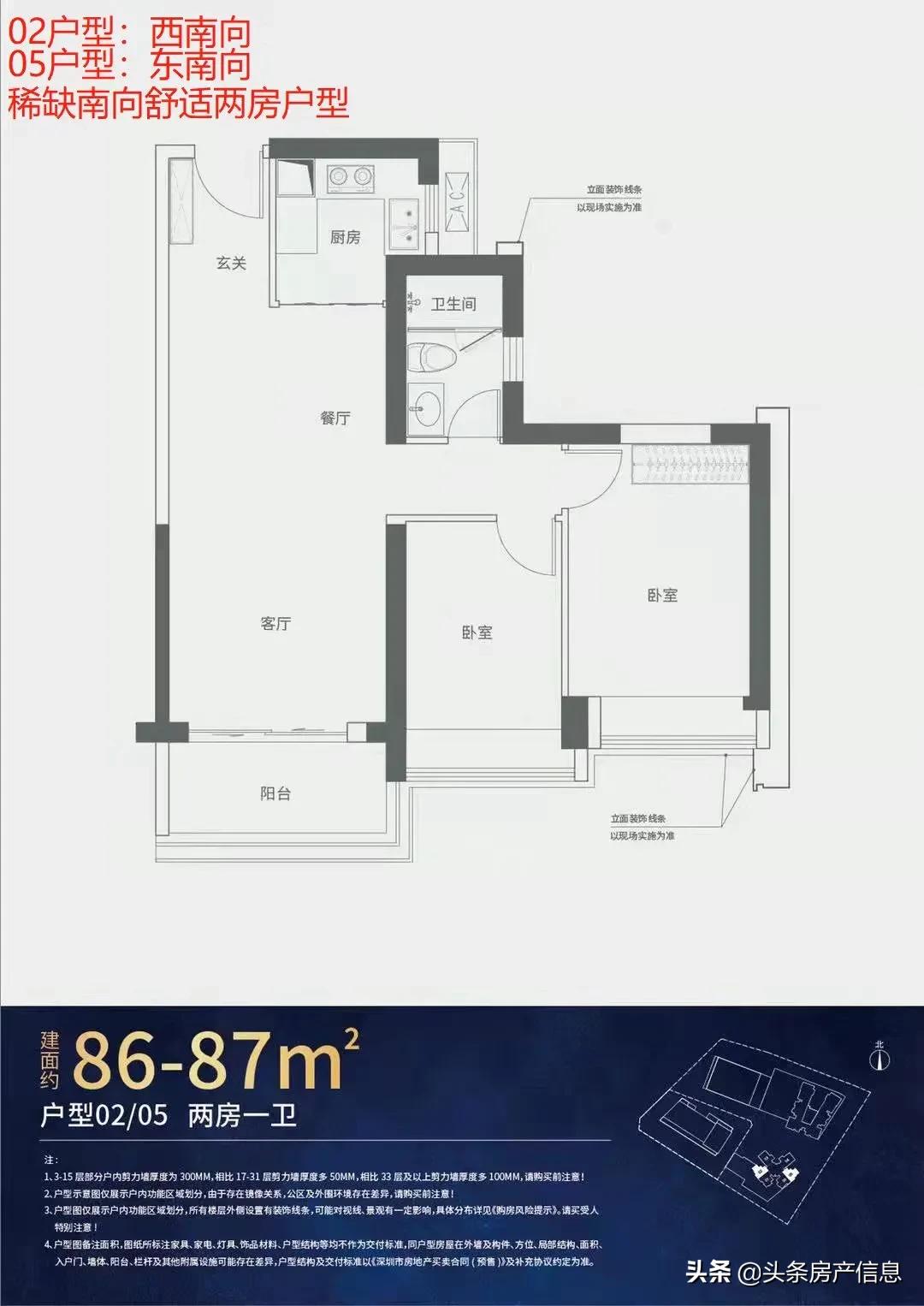 光明星河天地宏发万悦山比较,深圳光明星河天地房价会不会跌