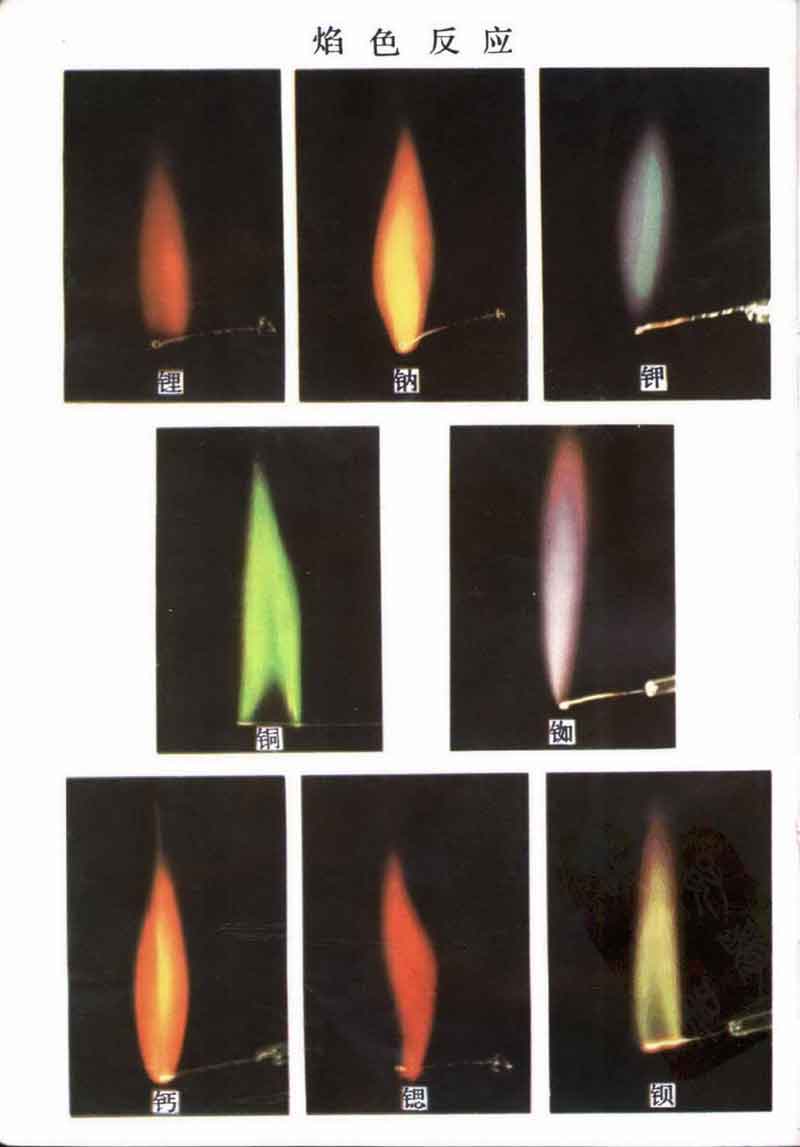 人教版高中化学第一章复习,高中化学教材第一册