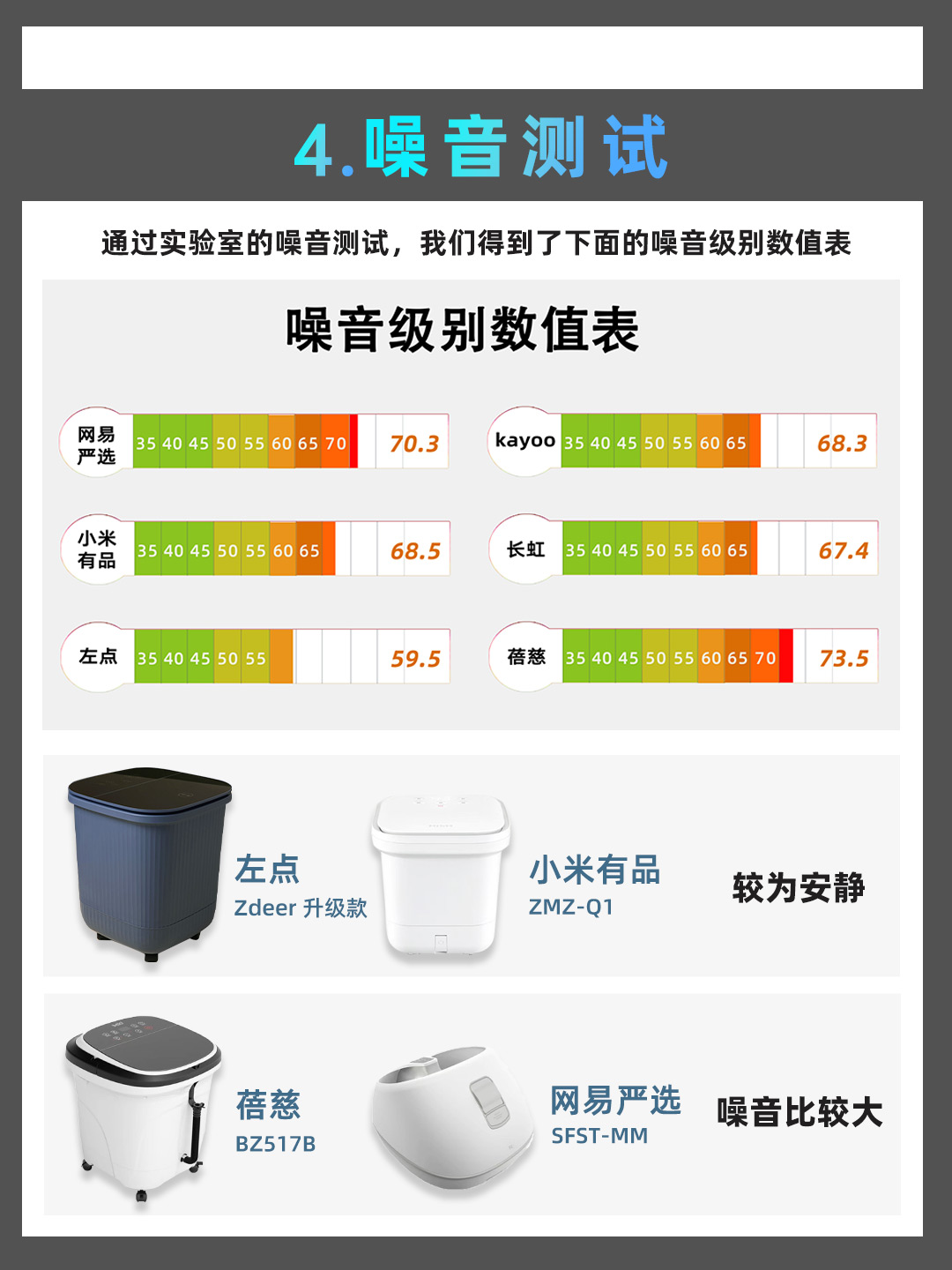 足浴桶选哪种比较好,小米足浴桶测评