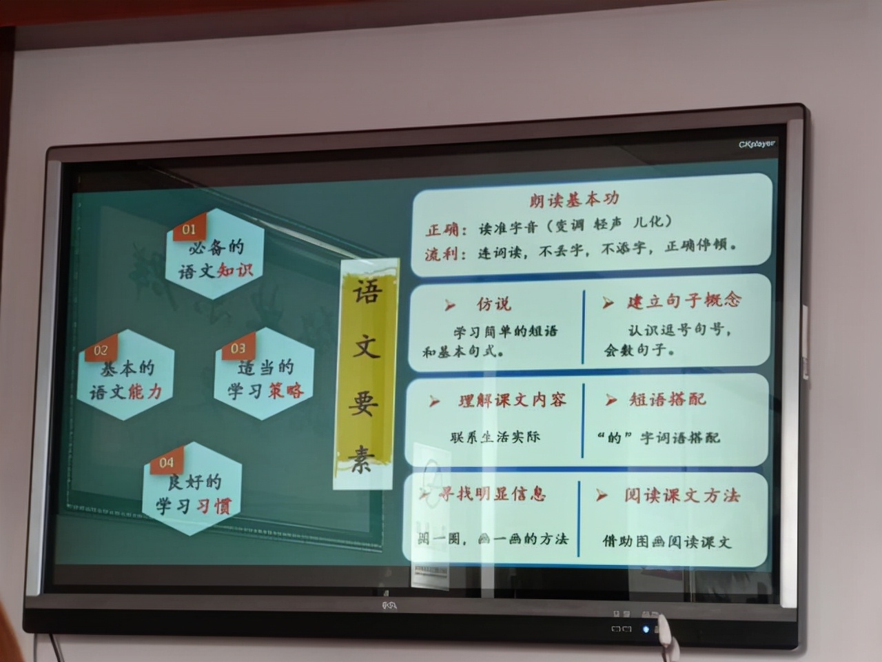 小学一二年级古诗教学步骤,小学二年级必学古诗课