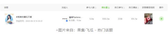 抖音618营销方案,抖音618怎么营销产品