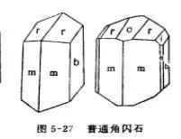 翡翠还是和田玉收藏价值高,和田玉有收藏价值吗