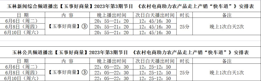 玉事好商量第5期,遇事好商量视频
