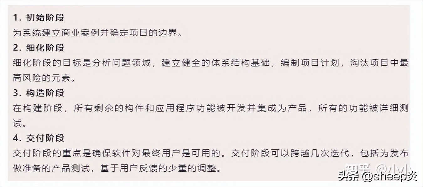 20分钟带你读懂项目管理pmp,pm项目管理全流程