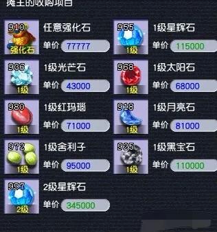 梦幻西游清灵仙露商人赚钱攻略,梦幻西游商人赚钱攻略