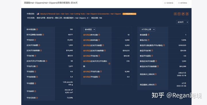 跨境电商亚马逊选品技巧论文,跨境电商亚马逊选品技巧与方法