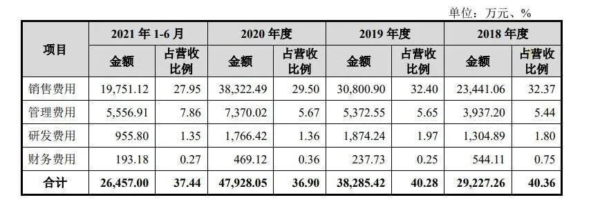 燕窝大佬收割平民女孩,燕窝大佬上线